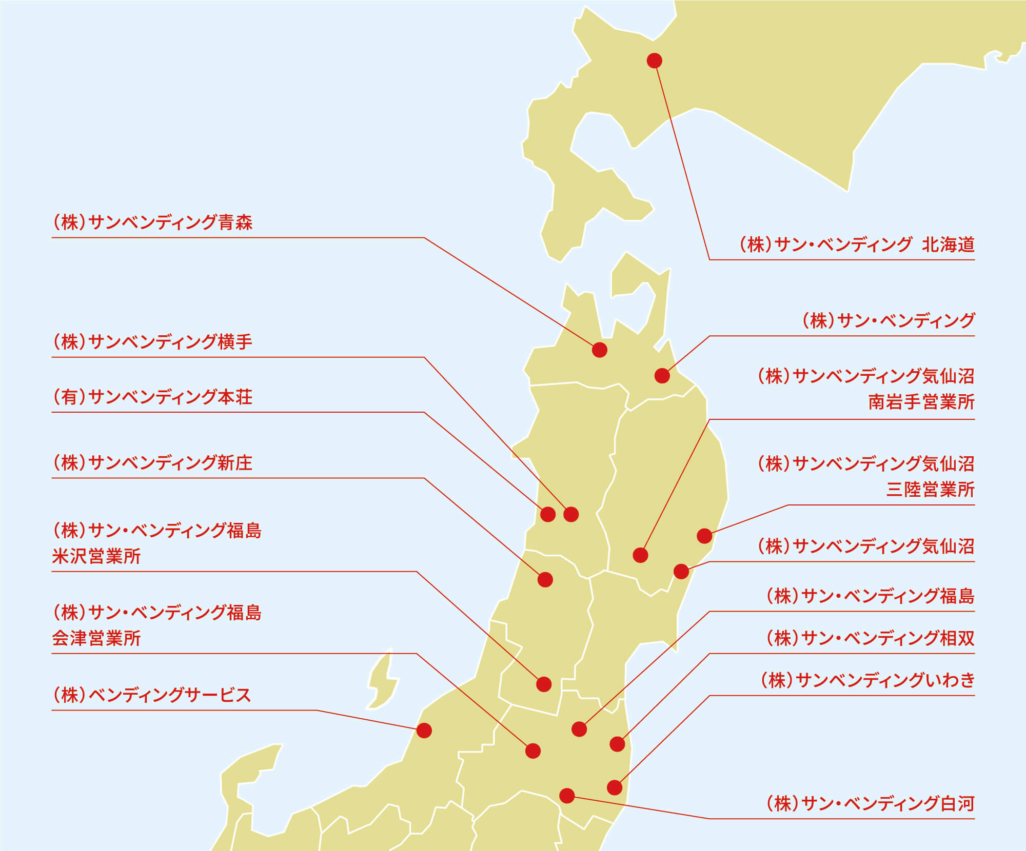 グループ企業一覧